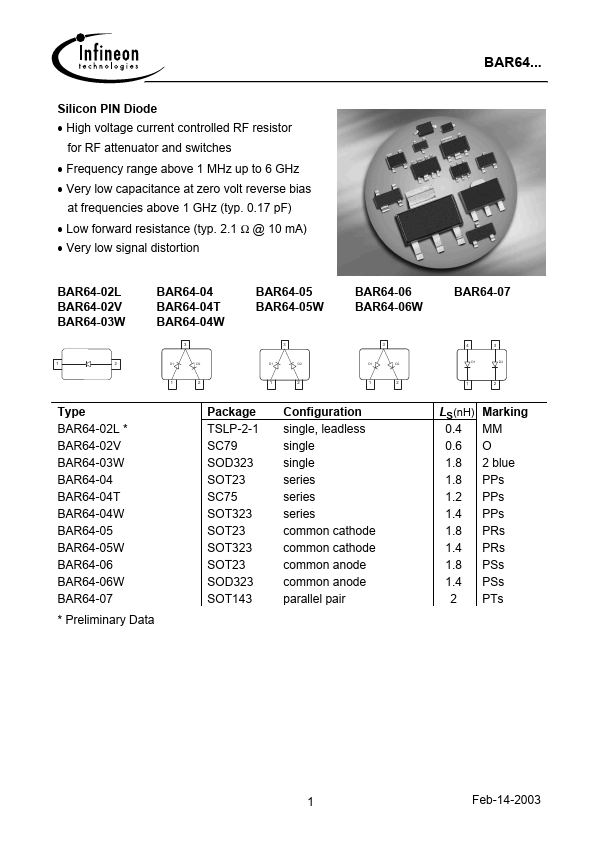 BAR64-02L