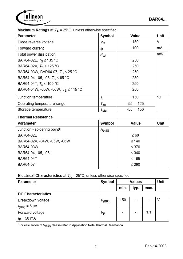 BAR64-02L