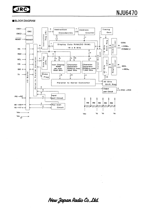 NJU6470