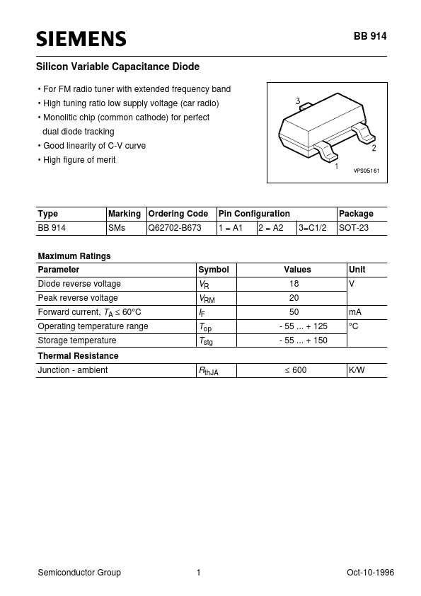 BB914