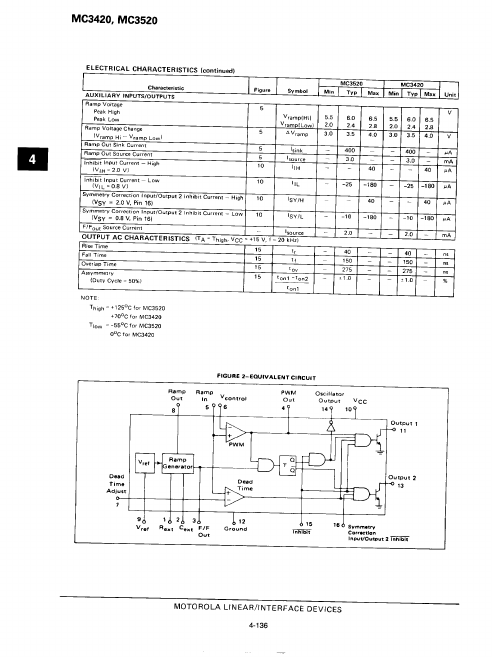 MC3520