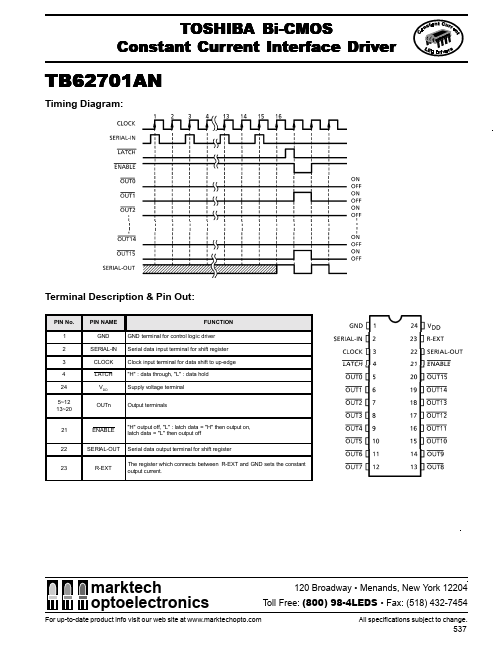 TB62701AN