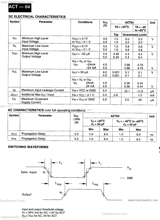 DV74ACT04