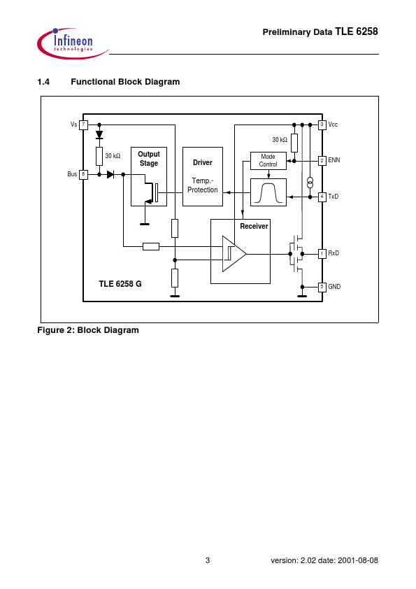 TLE6258