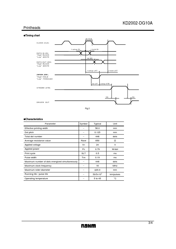 KD2002-DG10A