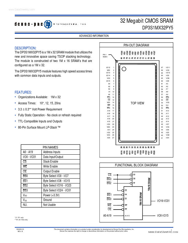 DP3S1MX32PY5