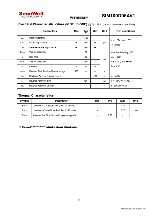 SIM100D06AV1