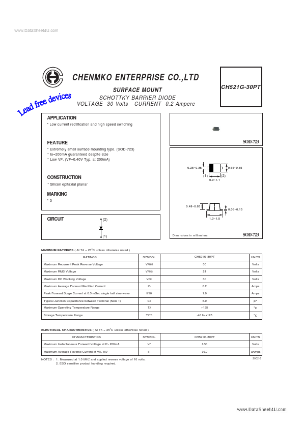 CH521G-30PT