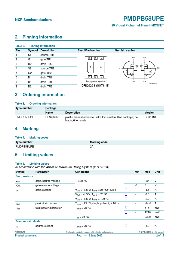 PMDPB58UPE