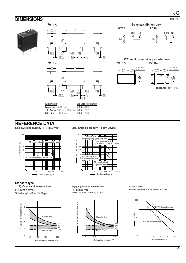 JQ1aP-18V