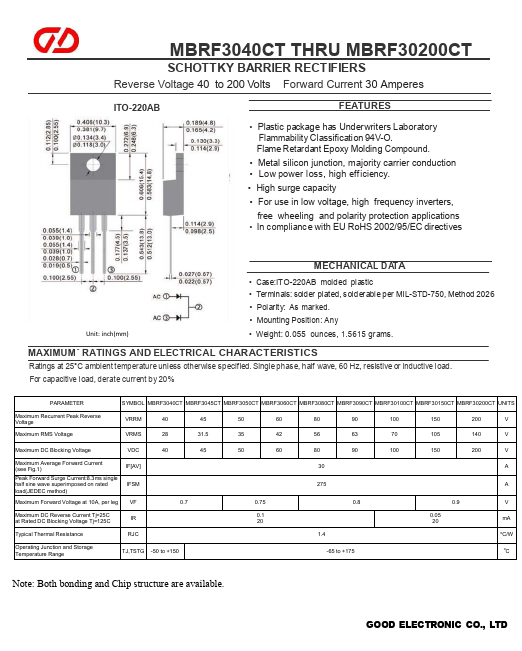 MBRF3090CT