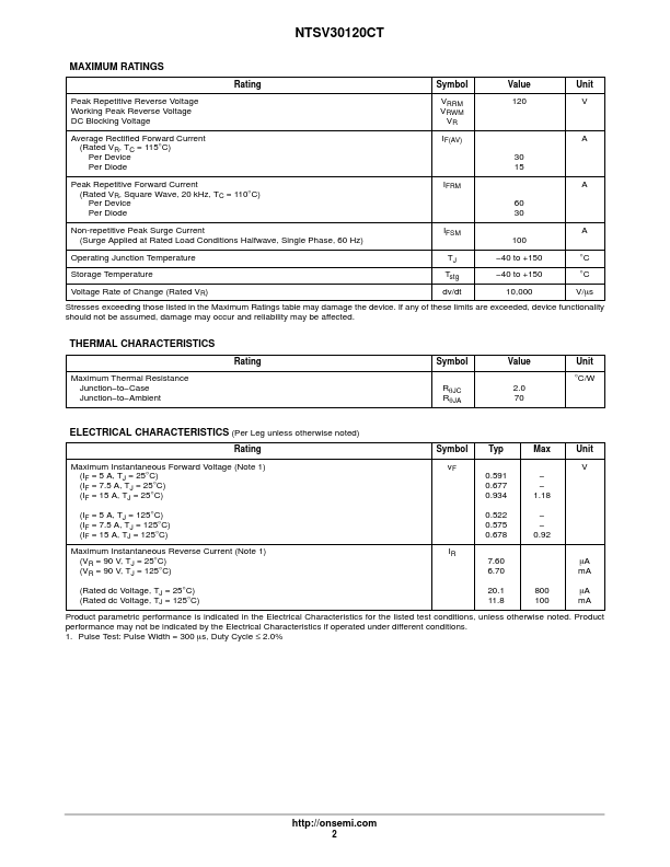 NTSV30120CT