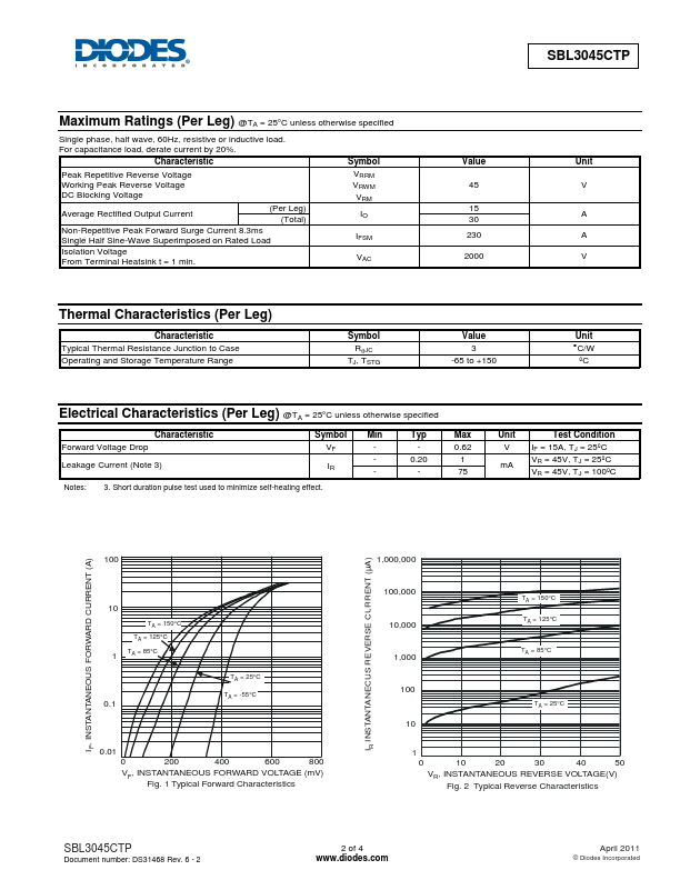 SBL3045CTP