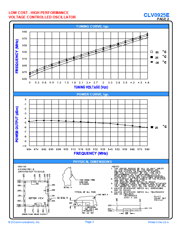 CLV0925E