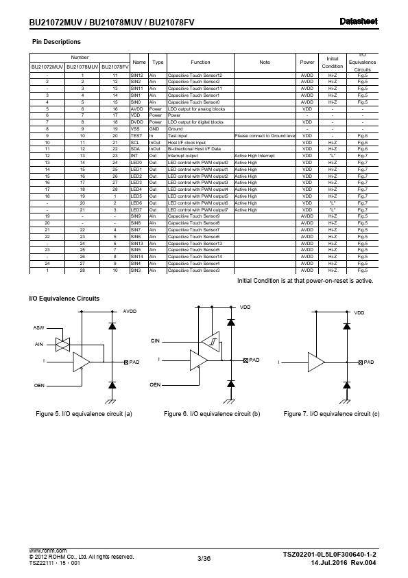 BU21072MUV