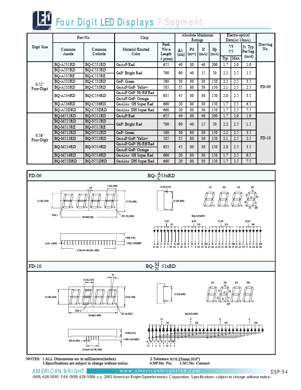 BQ-M512RD