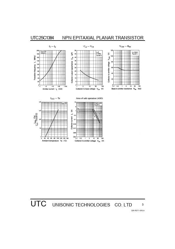 UTC2SC1384