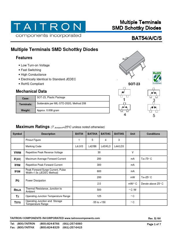 BAT54S