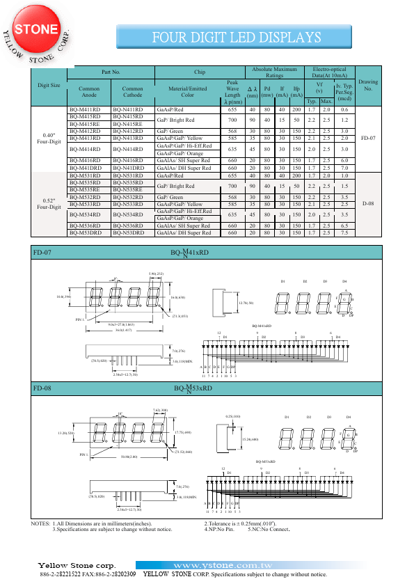 BQ-M411RD