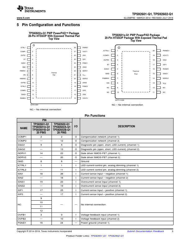 TPS92602A-Q1