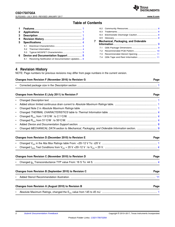 CSD17507Q5A