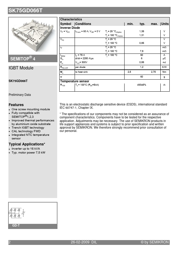 MKSK75GD066T