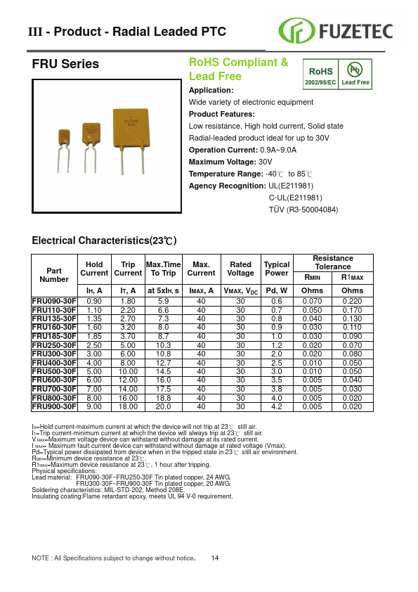 FRU700-30F Datasheet Preview