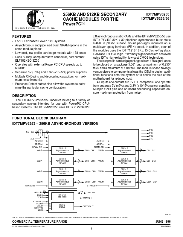 IDT7MPV6253