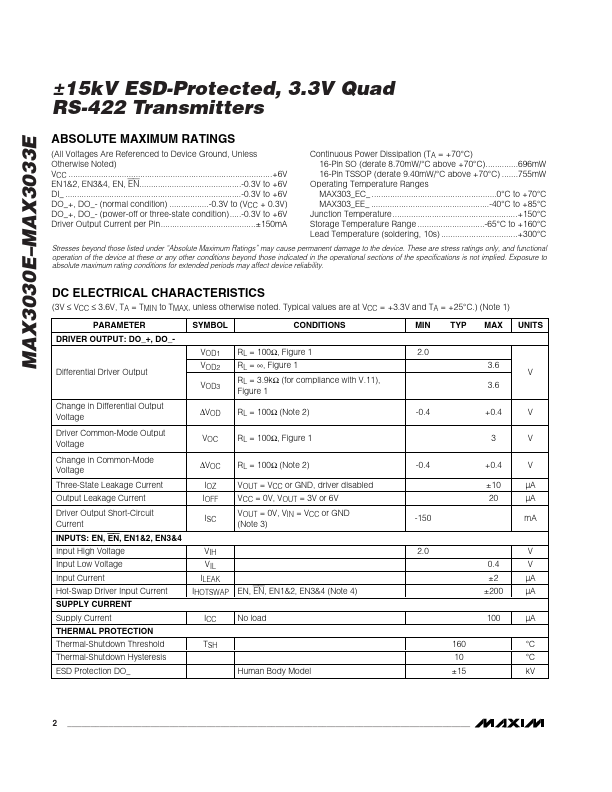 MAX3030E