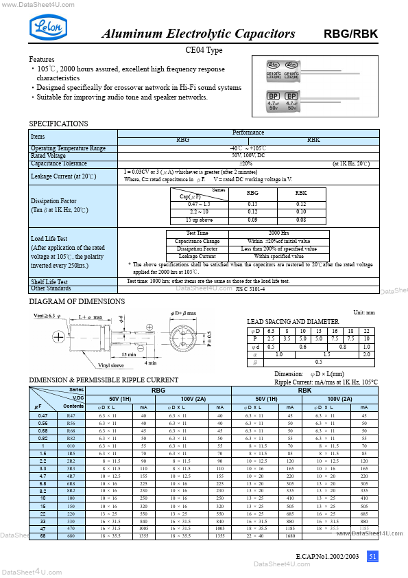 RBG100M2ABK-1016