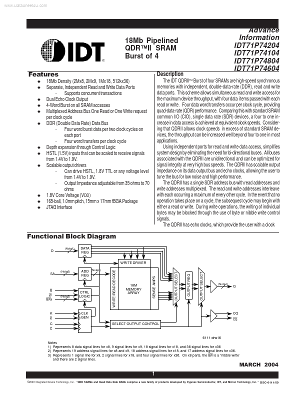 IDT71P74604