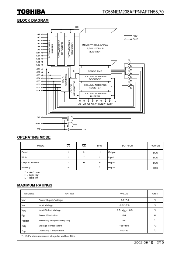 TC55NEM208AFPN