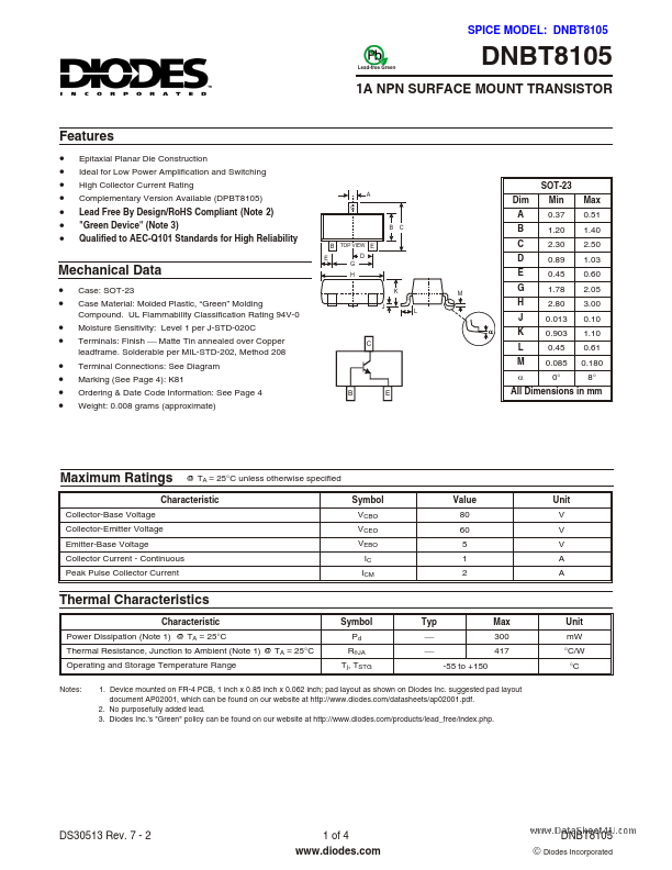 DNBT8105