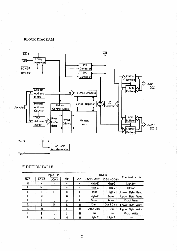 MSM54V16258B