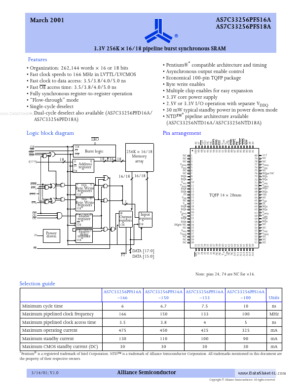 AS7C33256PFS18A