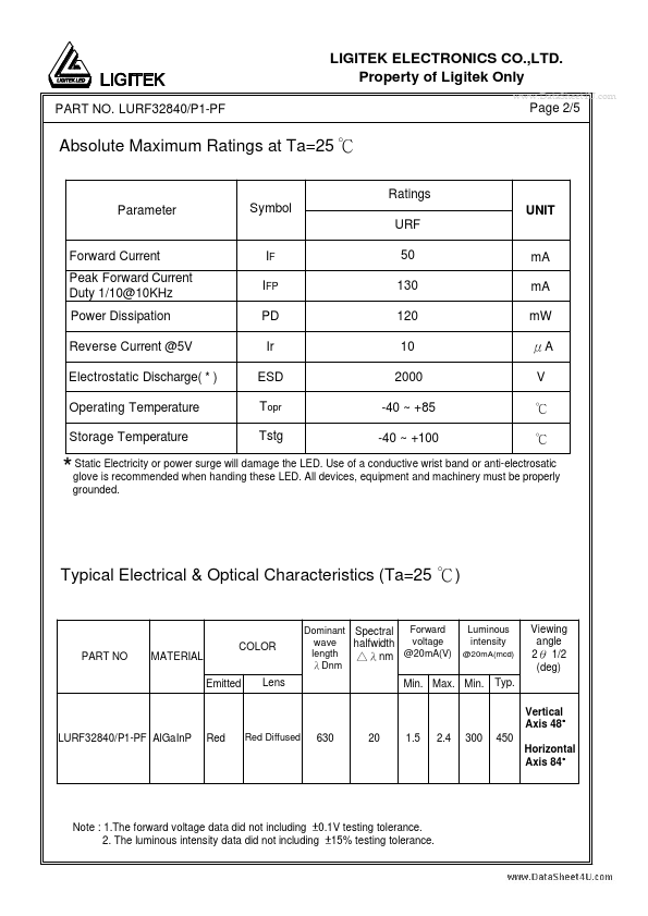 LURF32840-P1-PF