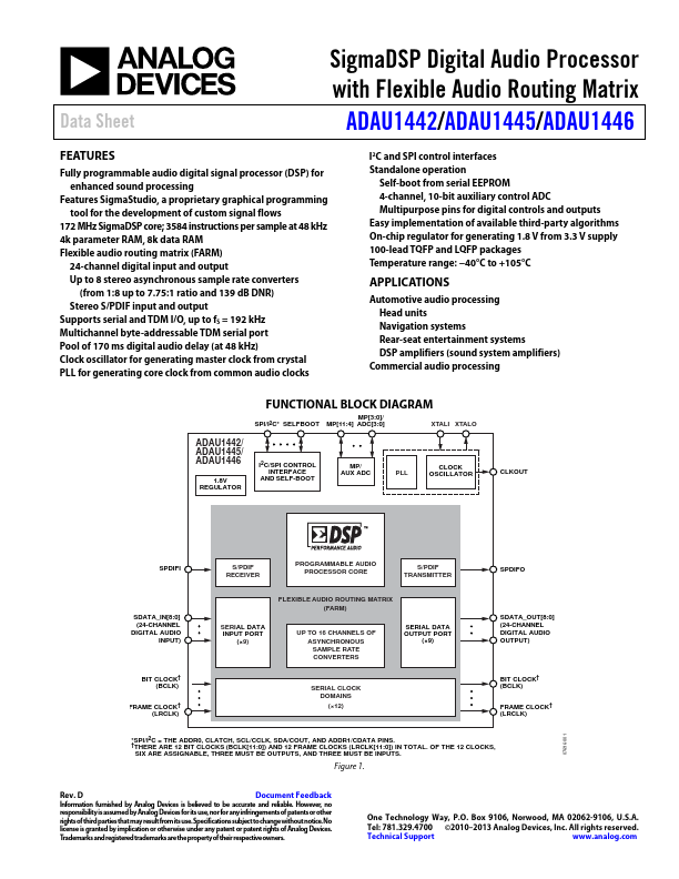 ADAU1442