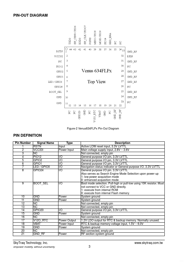 VENUS634FLPx