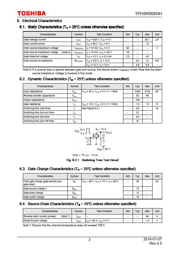 TPH5R906NH