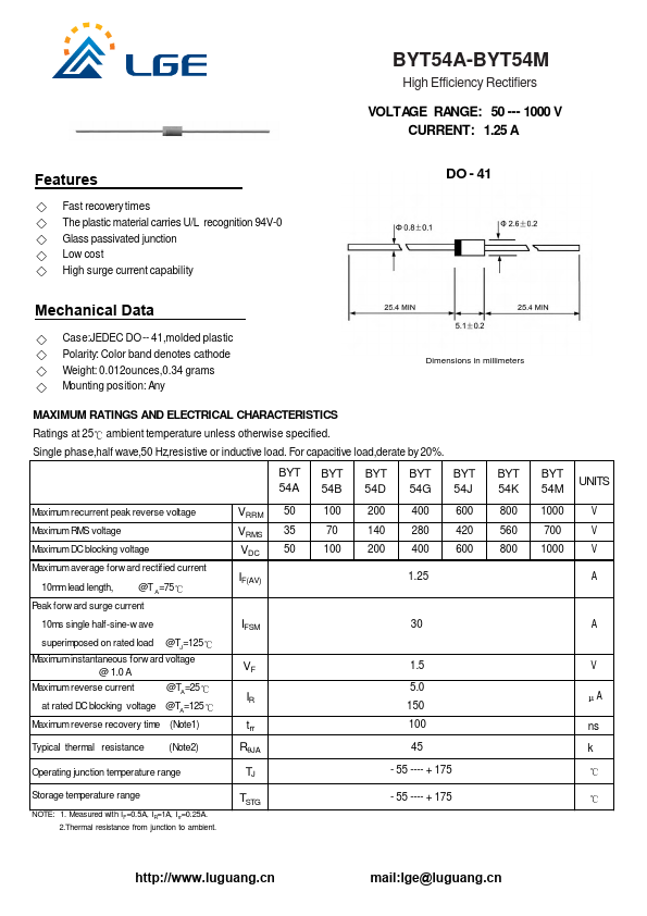 BYT54G