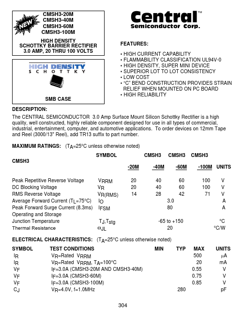 CMSH3-40M