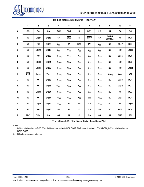 GS81302R36GE