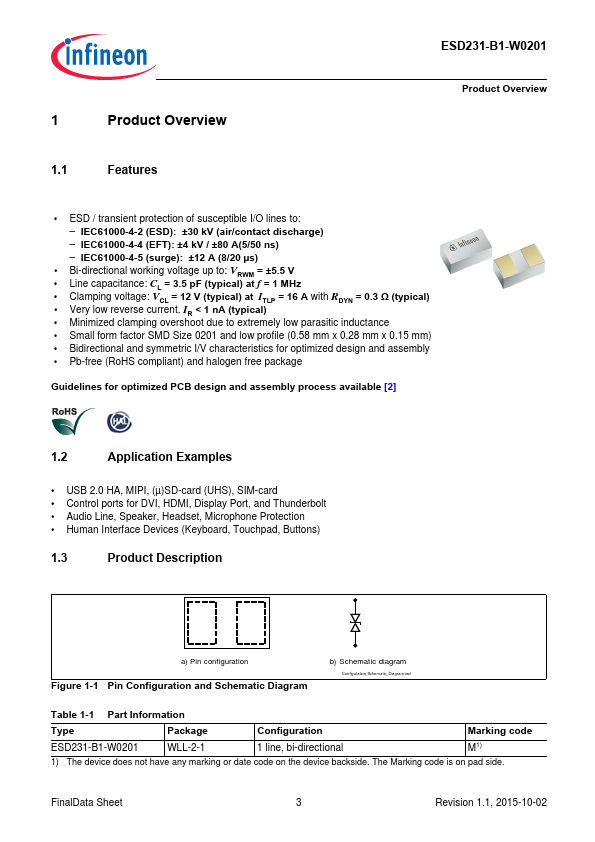 ESD231-B1-W0201