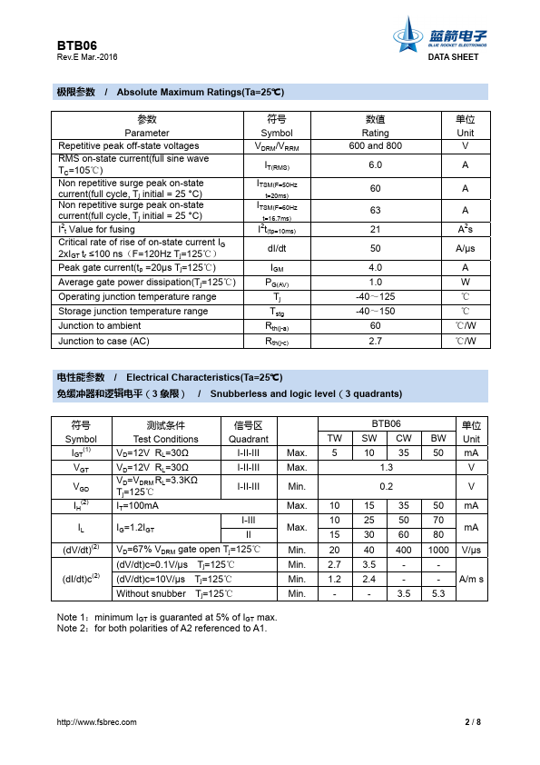 BTB06-600