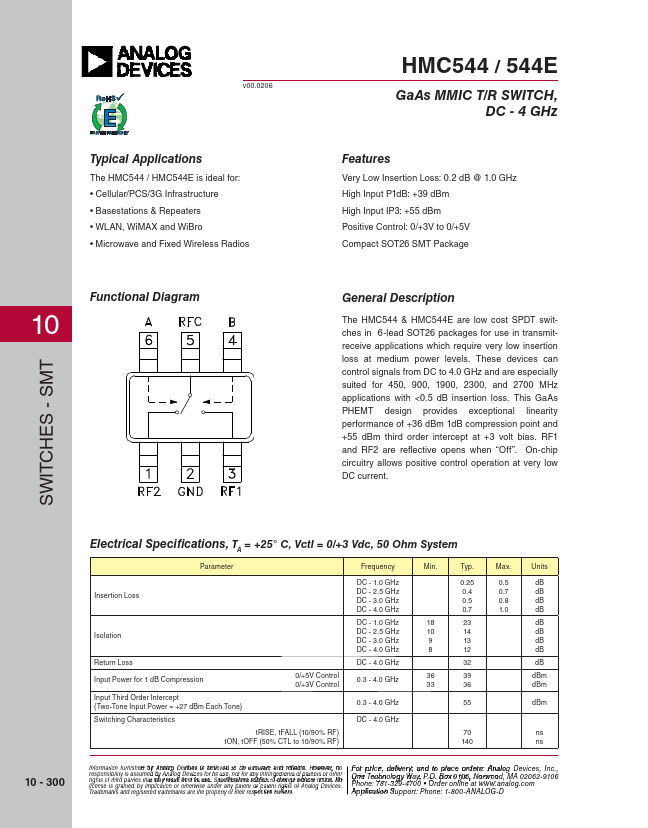 HMC544E