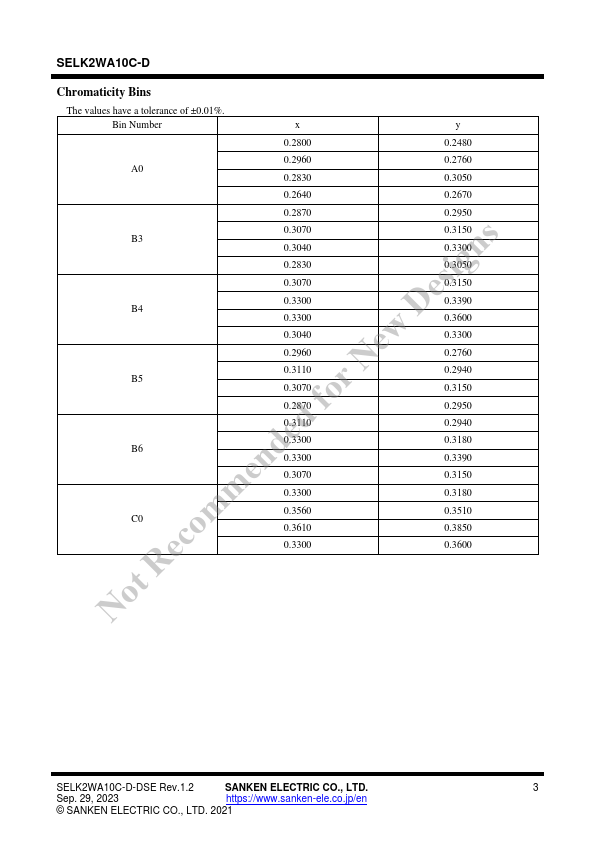 SELK2WA10C-D