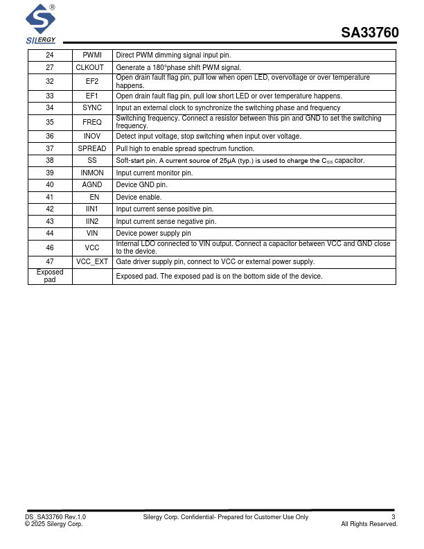SA33760 page 3 preview