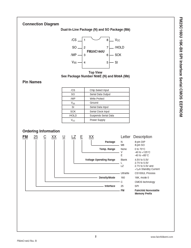 FM25C160U