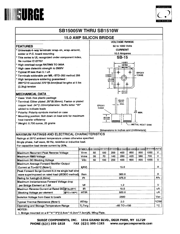 SB1504