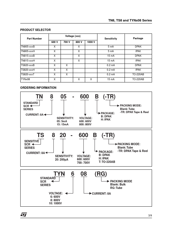 TN805-800H-TR